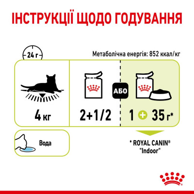Вологий корм для вибагливих до запаху котів Royal Sensory Smell pouch у соусі 85 г Вологий корм для вибагливих до запаху котів Royal Sensory Smell pouch у соусі 85 г
