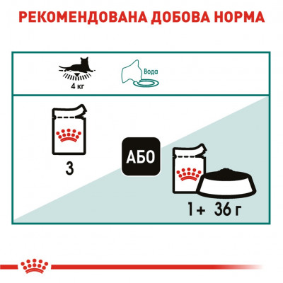 Вологий корм для літніх котів Royal Canin Instinctive Gravy 7+ pouch 85 г, 3+1 шт у подарунок (домашня птиця) Вологий корм для літніх котів Royal Canin Instinctive Gravy 7+ pouch 85 г, 3+1 шт у подарунок (домашня птиця)