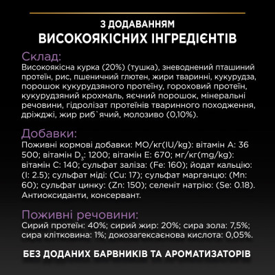 Сухий корм для кошенят Pro Plan Original Kitten Chicken 1,5 кг (курка) Сухий корм для кошенят Pro Plan Original Kitten Chicken 1,5 кг (курка)