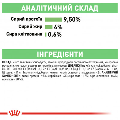 Вологий корм для котів з чутливим травленням Royal Canin Digest Sensitive pouch 85 г (домашня птиця) Вологий корм для котів з чутливим травленням Royal Canin Digest Sensitive pouch 85 г (домашня птиця)