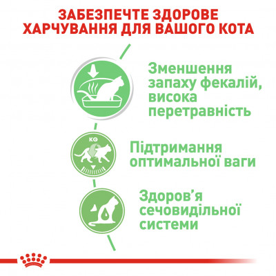 Вологий корм для котів з чутливим травленням Royal Canin Digest Sensitive pouch 85 г (домашня птиця) Вологий корм для котів з чутливим травленням Royal Canin Digest Sensitive pouch 85 г (домашня птиця)