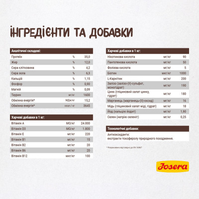 Сухий беззерновий корм для дорослих котів Josera Naturelle 4,25 кг (чечевиця та форель)