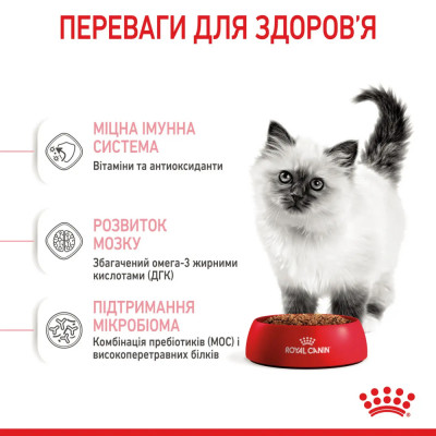 Вологий корм для кошенят Royal Canin Kitten Instinctive Gravy pouch 85г, 3+1 шт у подарунок (домашня птиця) Вологий корм для кошенят Royal Canin Kitten Instinctive Gravy pouch 85г, 3+1 шт у подарунок (домашня птиця)