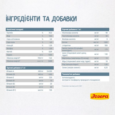 Сухий корм для дорослих котів Josera Léger 400 г (домашня птиця) Сухий корм для дорослих котів Josera Léger 400 г (домашня птиця)