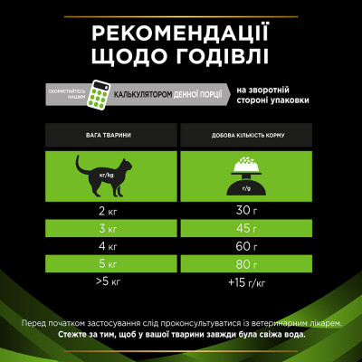 Сухий корм для котів, при харчовій алергії Pro Plan Veterinary Diets HA Hypoallergenic 1,3 кг Сухий корм для котів, при харчовій алергії Pro Plan Veterinary Diets HA Hypoallergenic 1,3 кг