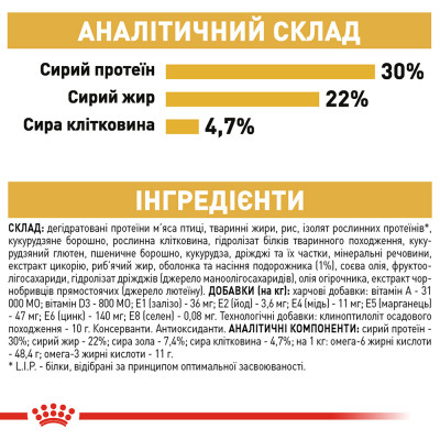 Сухий корм для дорослих котів перської породи Royal Canin Persian Adult 2 кг (домашня птиця) Сухий корм для дорослих котів перської породи Royal Canin Persian Adult 2 кг (домашня птиця)