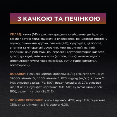 Сухий корм для стерилізованих котів Pro Plan Sterilised Duck 1,5 кг (качка та печінка)