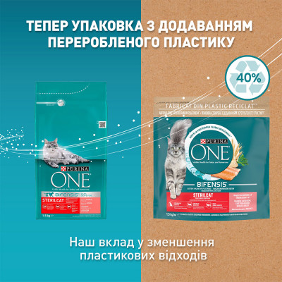 Сухий корм для стерилізованих котів Purina One Sterilised 1,5 кг (лосось) Сухий корм для стерилізованих котів Purina One Sterilised 1,5 кг (лосось)