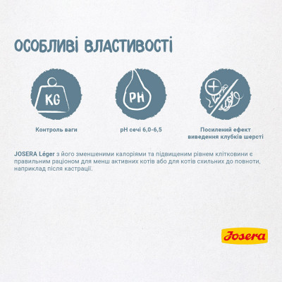 Сухий корм для дорослих котів з пониженою активністю Josera Leger 10 кг (домашня птиця) Сухий корм для дорослих котів з пониженою активністю Josera Leger 10 кг (домашня птиця)