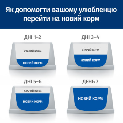 Cухий корм для котів Hill’s Prescription Diet c/d 8 кг - курка Cухий корм для котів Hill’s Prescription Diet c/d 8 кг - курка
