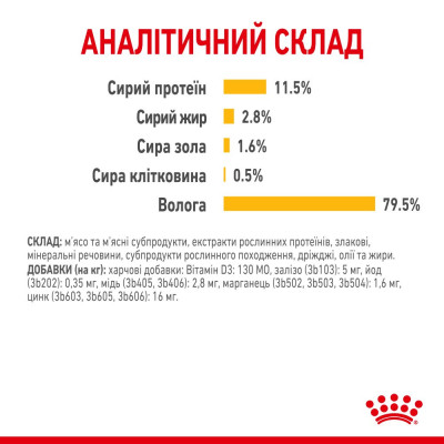 Вологий корм для вибагливих котів Royal Sensory Taste pouch в соусі 85 г Вологий корм для вибагливих котів Royal Sensory Taste pouch в соусі 85 г