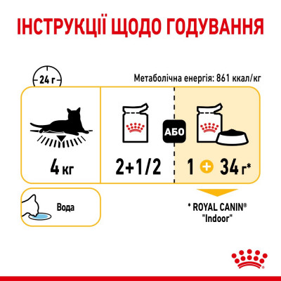 Вологий корм для вибагливих котів Royal Sensory Taste pouch в соусі 85 г Вологий корм для вибагливих котів Royal Sensory Taste pouch в соусі 85 г