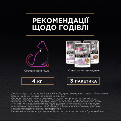 Влажный корм пауч для кошек с чувствительным пищеварением Pro Plan Delicate Turkey 85 г (индейка)