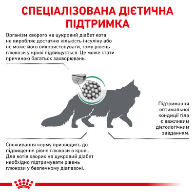 Сухий корм для котів, при цукровому діабеті Royal Canin Diabetic 1,5 кг (домашня птиця) Сухий корм для котів, при цукровому діабеті Royal Canin Diabetic 1,5 кг (домашня птиця)