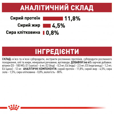 Вологий корм для котів Royal Canin Instinctive Jelly pouch 85 г (домашня птиця)