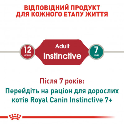 Вологий корм для котів Royal Canin Instinctive Jelly pouch 85 г (домашня птиця)