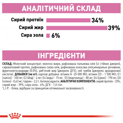 Замінник молока для кошенят Royal Canin Babycat Milk, 300 г Замінник молока для кошенят Royal Canin Babycat Milk, 300 г