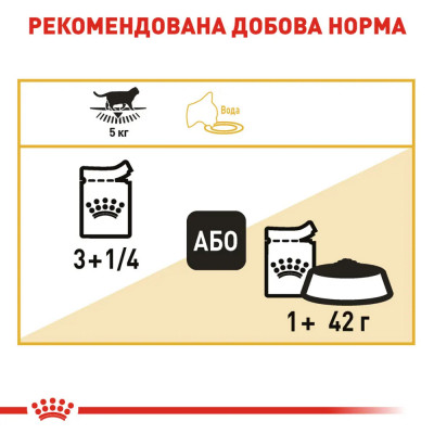 Вологий корм для дорослих котів породи британська короткошерста Royal Canin British Shorthair Adult Gravy pouch 85г, 3+1 шт у подарунок (домашня птиця) Вологий корм для дорослих котів породи британська короткошерста Royal Canin British Shorthair Adult Gravy pouch 85г, 3+1 шт у подарунок (домашня птиця)