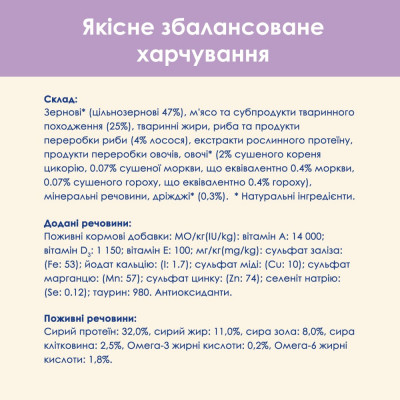 Сухой корм для кошек с чувствительным пищеварением Cat Chow Sensitive 1,5 кг (лосось) Сухой корм для кошек с чувствительным пищеварением Cat Chow Sensitive 1,5 кг (лосось)
