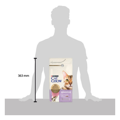 Сухой корм для кошек с чувствительным пищеварением Cat Chow Sensitive 1,5 кг (лосось) Сухой корм для кошек с чувствительным пищеварением Cat Chow Sensitive 1,5 кг (лосось)