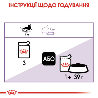 Вологий корм для стерилізованих котів Royal Canin Sterilised Jelly pouch 85г, 3+1 шт у подарунок (домашня птиця) Вологий корм для стерилізованих котів Royal Canin Sterilised Jelly pouch 85г, 3+1 шт у подарунок (домашня птиця)