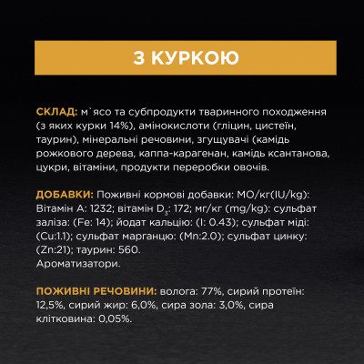 Вологий корм для котів Pro Plan Adult Chicken 85 г (курка) Вологий корм для котів Pro Plan Adult Chicken 85 г (курка)