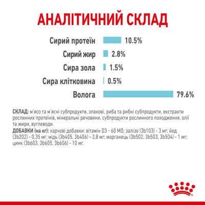 Вологий корм для котів для стимуляції тактильних рецепторів ротової порожнини Royal Sensory Feel pouch у соусі 85 г Вологий корм для котів для стимуляції тактильних рецепторів ротової порожнини Royal Sensory Feel pouch у соусі 85 г