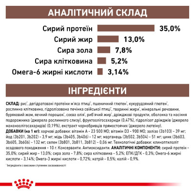 Сухий корм для котів, при захворюваннях шлунково-кишкового тракту Royal Canin Gastro Intestinal Moderate Calorie 400 г (домашня птиця) Сухий корм для котів, при захворюваннях шлунково-кишкового тракту Royal Canin Gastro Intestinal Moderate Calorie 400 г (домашня птиця)