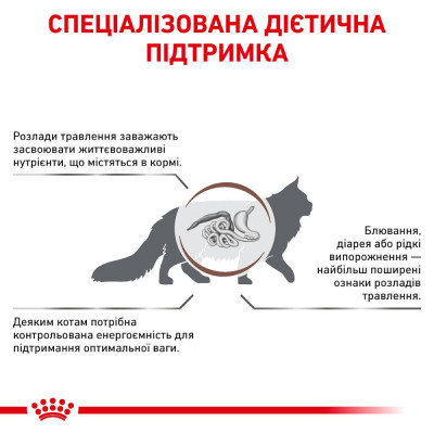 Сухий корм для котів, при захворюваннях шлунково-кишкового тракту Royal Canin Gastro Intestinal Moderate Calorie 400 г (домашня птиця) Сухий корм для котів, при захворюваннях шлунково-кишкового тракту Royal Canin Gastro Intestinal Moderate Calorie 400 г (домашня птиця)