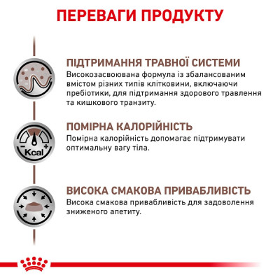 Сухий корм для котів, при захворюваннях шлунково-кишкового тракту Royal Canin Gastro Intestinal Moderate Calorie 400 г (домашня птиця) Сухий корм для котів, при захворюваннях шлунково-кишкового тракту Royal Canin Gastro Intestinal Moderate Calorie 400 г (домашня птиця)