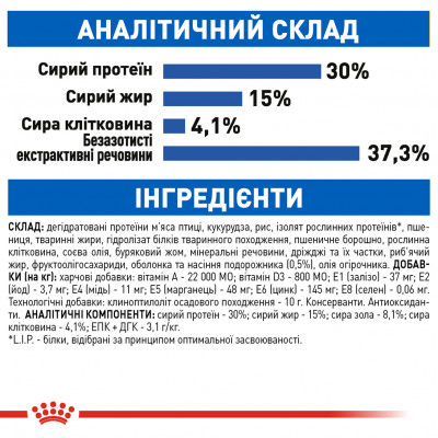 Сухий корм для довгошерстих котів, які живуть в приміщенні Royal Canin Indoor Long Hair 2 кг (домашня птиця) Сухий корм для довгошерстих котів, які живуть в приміщенні Royal Canin Indoor Long Hair 2 кг (домашня птиця)
