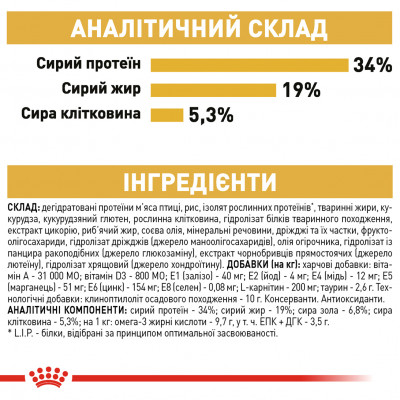 Сухий корм для дорослих котів породи британська короткошерста Royal Canin British Shorthair Adult 400 г (домашня птиця) Сухий корм для дорослих котів породи британська короткошерста Royal Canin British Shorthair Adult 400 г (домашня птиця)