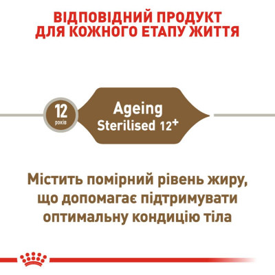 Сухий корм для літніх стерилізованих котів Royal Canin Sterilised Ageing 12+, 2 кг (домашня птиця) Сухий корм для літніх стерилізованих котів Royal Canin Sterilised Ageing 12+, 2 кг (домашня птиця)