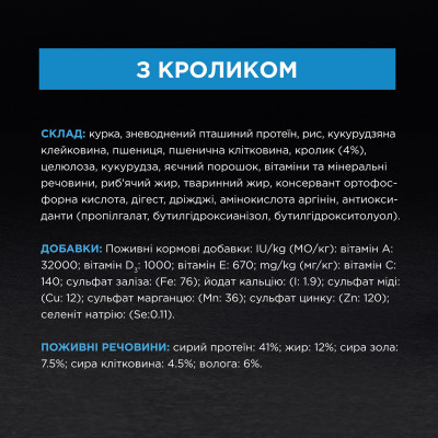 Сухий корм для стерилізованих котів Pro Plan Sterilised Rabbit 1,5 кг (кролик) Сухий корм для стерилізованих котів Pro Plan Sterilised Rabbit 1,5 кг (кролик)