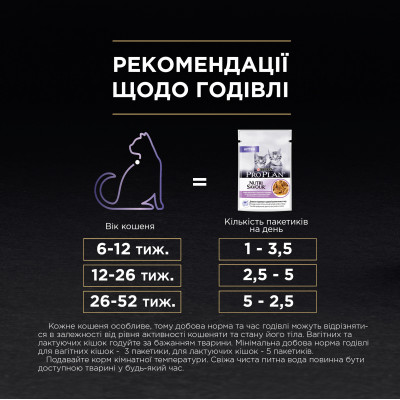 Вологий корм пауч для кошенят Pro Plan Junior Turkey 85 г (індичка) Вологий корм пауч для кошенят Pro Plan Junior Turkey 85 г (індичка)