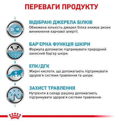 Сухой корм для кошек, при пищевой аллергии Royal Canin Sensitivity Control 1,5 кг (домашняя птица) Сухой корм для кошек, при пищевой аллергии Royal Canin Sensitivity Control 1,5 кг (домашняя птица)