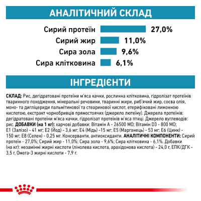 Сухой корм для кошек, при пищевой аллергии Royal Canin Sensitivity Control 1,5 кг (домашняя птица) Сухой корм для кошек, при пищевой аллергии Royal Canin Sensitivity Control 1,5 кг (домашняя птица)