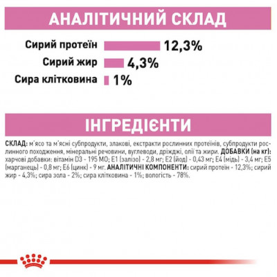 Вологий корм для кошенят Royal Canin Kitten Loaf pouch 85г, 3+1 шт у подарунок (домашня птиця) Вологий корм для кошенят Royal Canin Kitten Loaf pouch 85г, 3+1 шт у подарунок (домашня птиця)