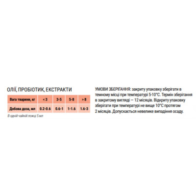 Олія для котів Home Food Omega Balance 100 мл для котів Олія для котів Home Food Omega Balance 100 мл для котів