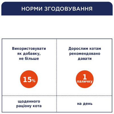Ласощі для котів Club 4 Paws м'ясна паличка 5 г (лосось та тріска)