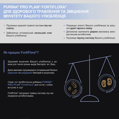 Пробіотик ProPlan FORTIFLORA підтримка мікрофлори шлунково-кишкового тракту, 1шт х 1г Пробіотик ProPlan FORTIFLORA підтримка мікрофлори шлунково-кишкового тракту, 1шт х 1г