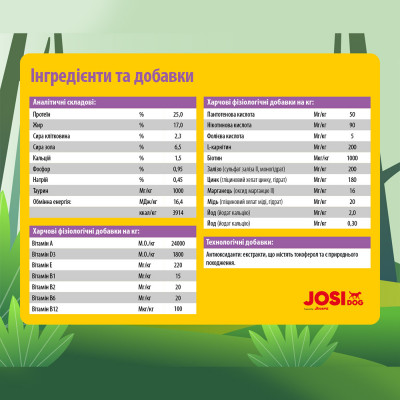 Сухий корм для підростаючих собак із чутливим травленням JosiDog Junior Sensitive 900 г (домашній птах) Сухий корм для підростаючих собак із чутливим травленням JosiDog Junior Sensitive 900 г (домашній птах)