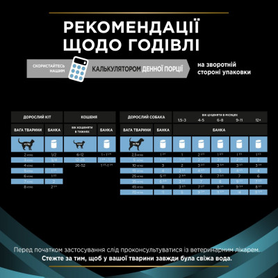 Влажный корм для кошек и собак в период реабилитации Pro Plan Veterinary Diets CN Convalescence 195 г - dgs