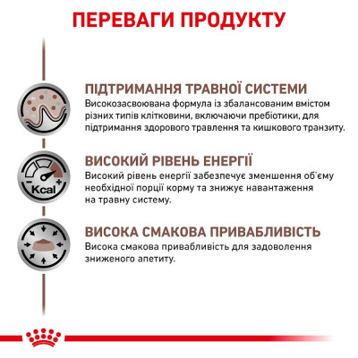 Влажный корм для собак, при заболеваниях желудочно-кишечного тракта Royal Canin Gastro Intestinal 400 г (домашняя птица) Влажный корм для собак, при заболеваниях желудочно-кишечного тракта Royal Canin Gastro Intestinal 400 г (домашняя птица)