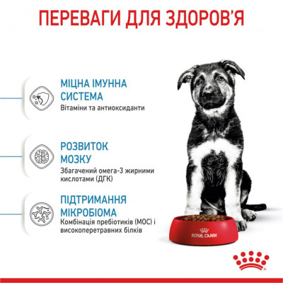 Сухой корм для щенков Royal Canin Maxi Puppy 4 кг (домашняя птица) Сухой корм для щенков Royal Canin Maxi Puppy 4 кг (домашняя птица)