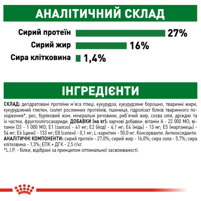 Сухий корм для собак дрібних порід Royal Canin Mini Adult | 1,6 кг + 400 г у подарунок (домашня птиця) Сухий корм для собак дрібних порід Royal Canin Mini Adult | 1,6 кг + 400 г у подарунок (домашня птиця)
