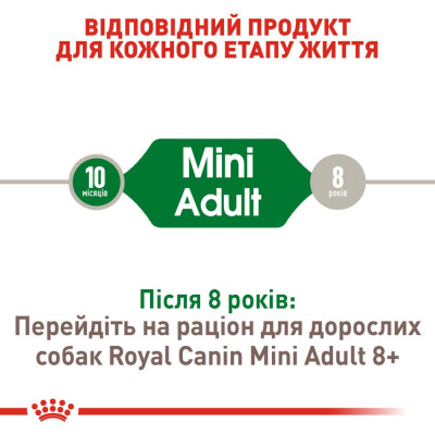Сухий корм для собак дрібних порід Royal Canin Mini Adult | 1,6 кг + 400 г у подарунок (домашня птиця) Сухий корм для собак дрібних порід Royal Canin Mini Adult | 1,6 кг + 400 г у подарунок (домашня птиця)
