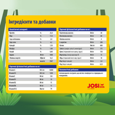 Сухий корм для дорослих собак безглютеновий Josera JosiDog Active 15 кг (домашня птиця) Сухий корм для дорослих собак безглютеновий Josera JosiDog Active 15 кг (домашня птиця)