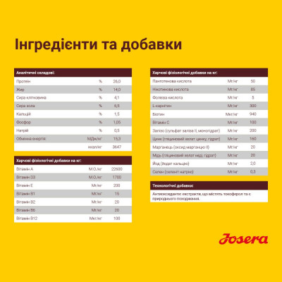 Сухий корм для собак великих порід Josera Large Breed 15 кг (лосось) Сухий корм для собак великих порід Josera Large Breed 15 кг (лосось)