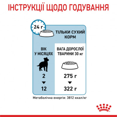 Сухий корм для цуценят Royal Canin Maxi Puppy 15 кг (домашня птиця) Сухий корм для цуценят Royal Canin Maxi Puppy 15 кг (домашня птиця)